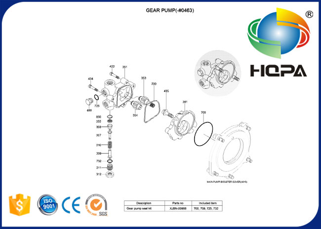 Kit hydraulique de joint de pompe à engrenages de XJBN-00968 XJBN00968 pour Hyundai R450LC-7